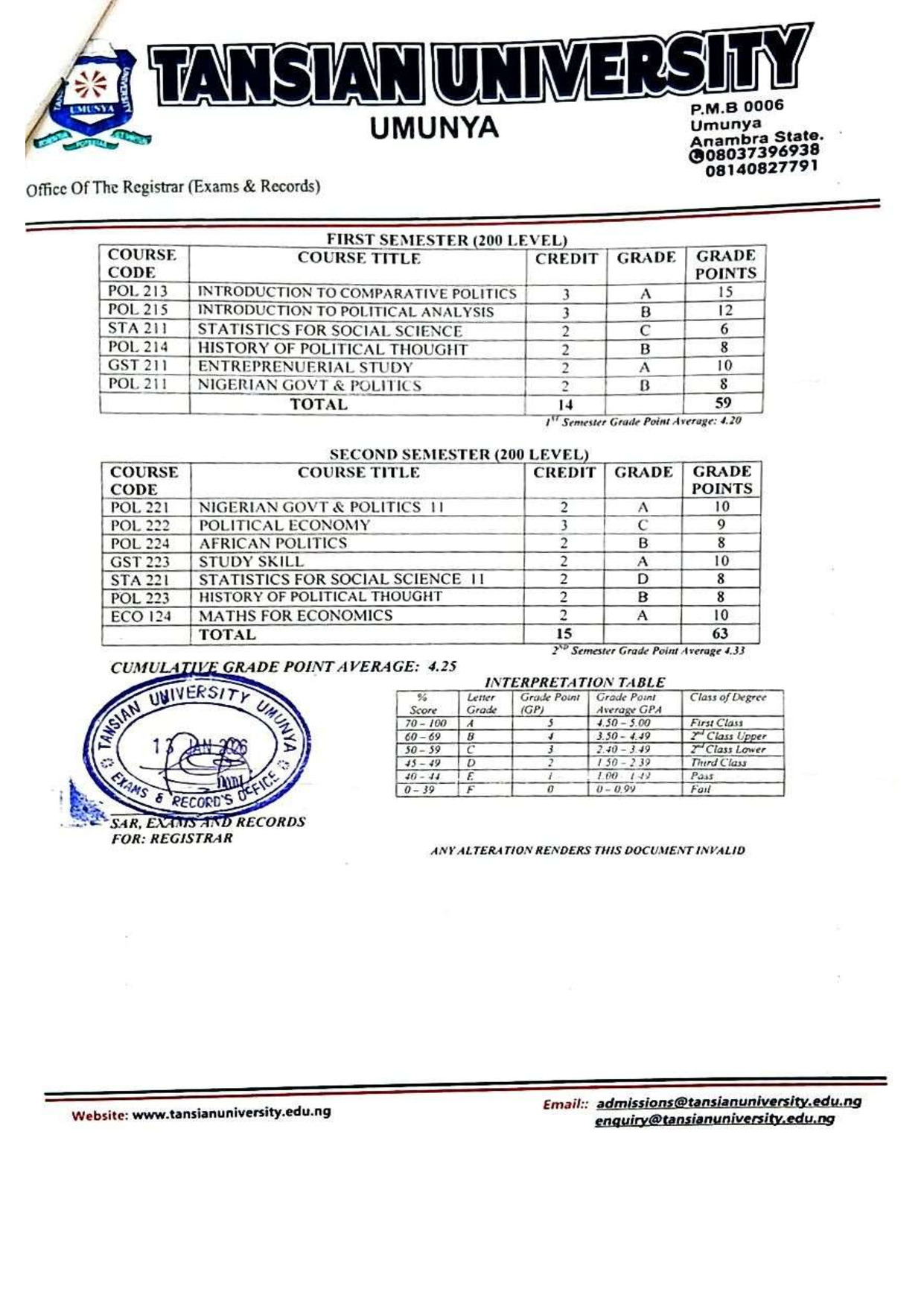 Document Page 3
